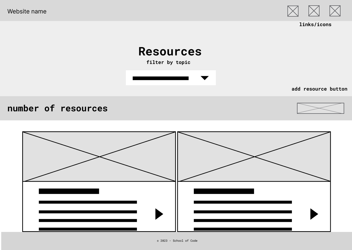 The low-fidelity wireframe design for the site